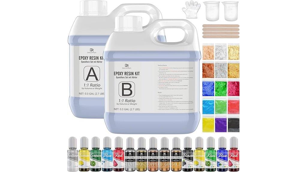 beginner epoxy resin kit