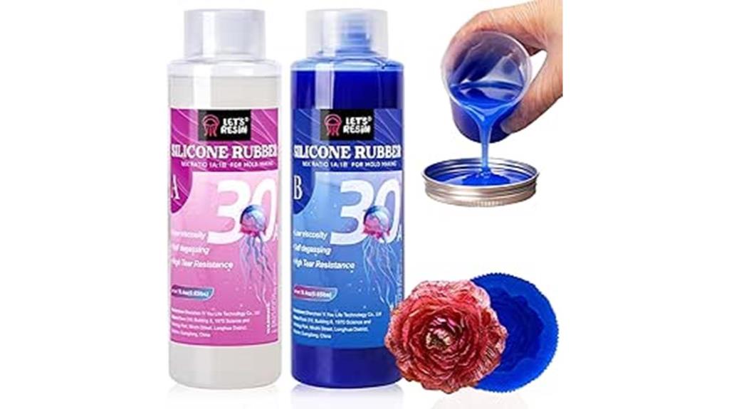 blue silicone resin molds