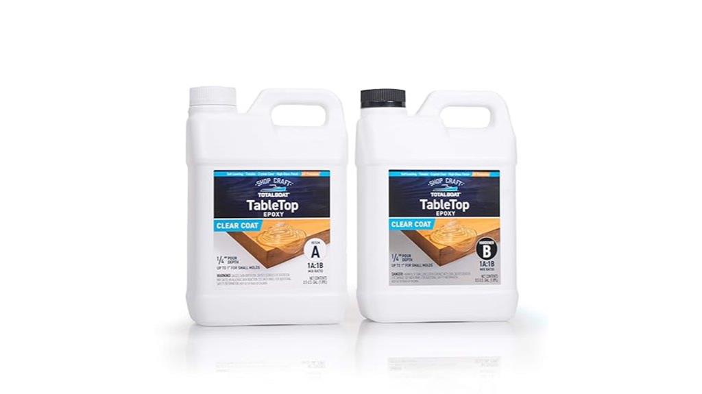 epoxy resin kit 1 gallon