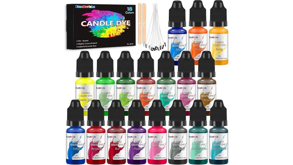 liquid oil based candle dye