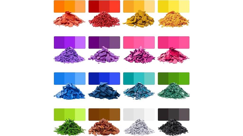 soy wax candle dye