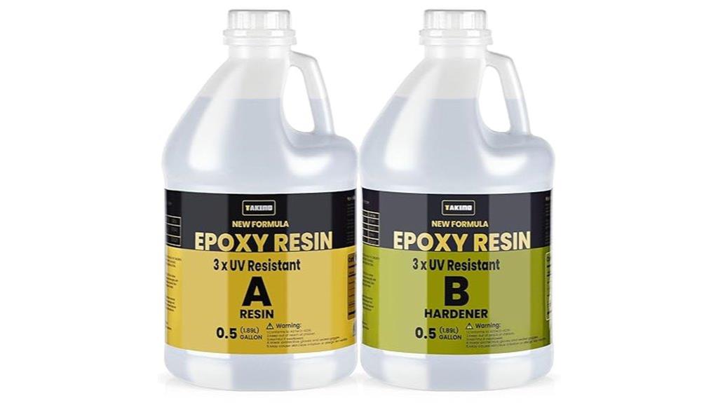 uv resistant resin kit